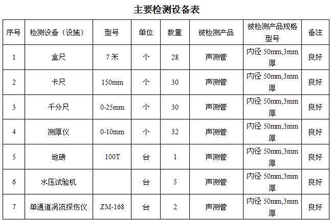 合肥桩基声测管主要生产设备-2